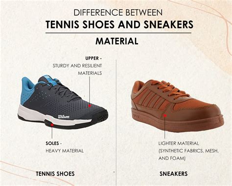 sneakers vs tennis shoes running.